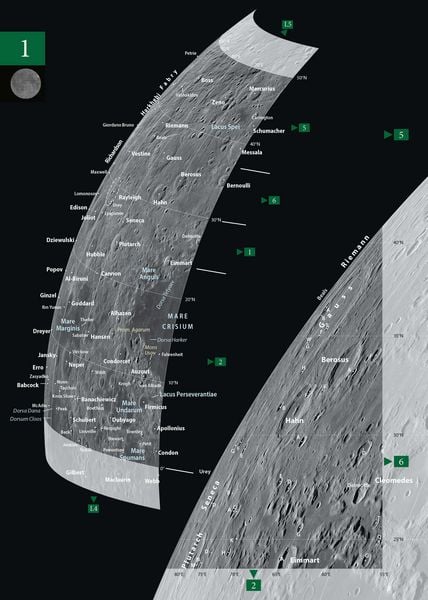 Produktbild: Duplex Moon Atlas
