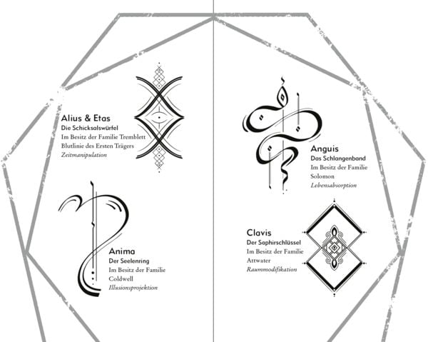 Produktbild: Dark Sigils &ndash; Wen das Schicksal betr&uuml;gt