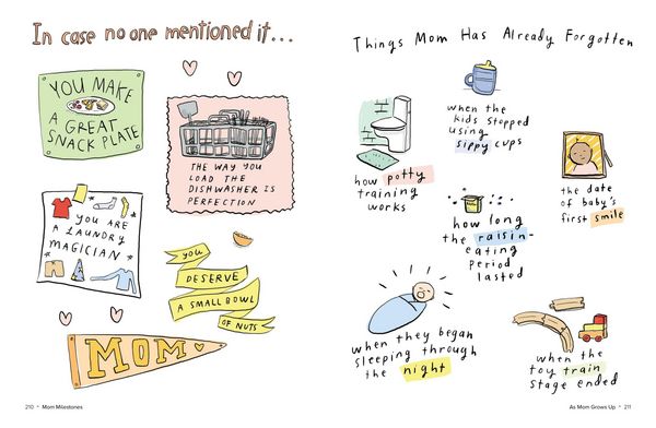 Produktbild: Mom Milestones