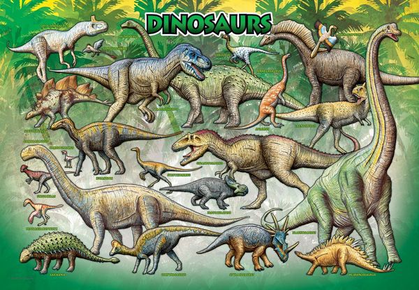 Produktbild: Lunch Bag - Dinosaurs