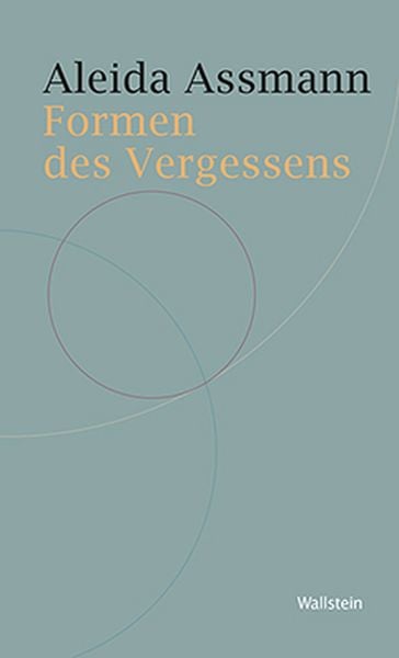 Produktbild: Formen des Vergessens