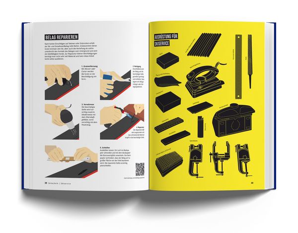 Produktbild: Das Skibuch