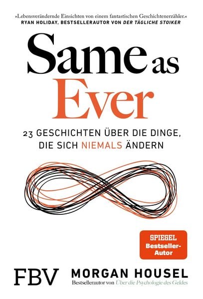 Produktbild: Same as Ever