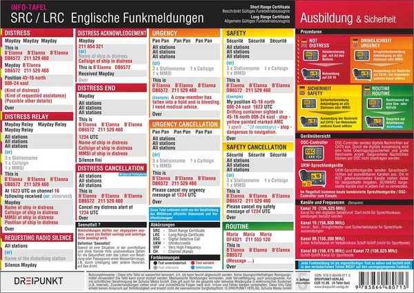 Produktbild: Info-Tafel-Set Notfall