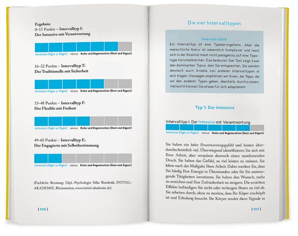 Produktbild: Die Intervall-Woche