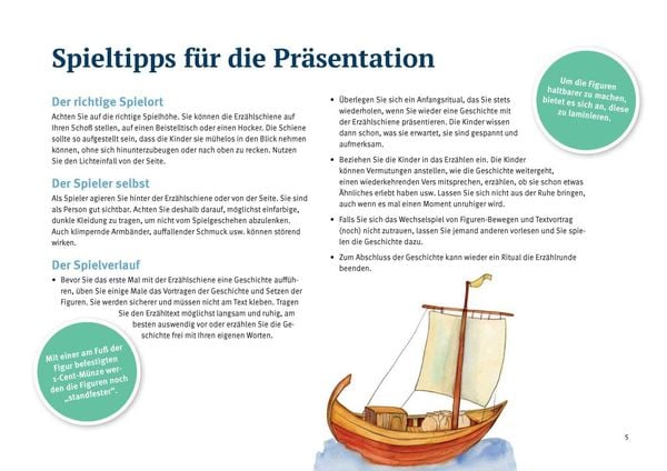 Produktbild: Wundervoller Nikolaus. Erz&auml;hlschienen-Figurenset