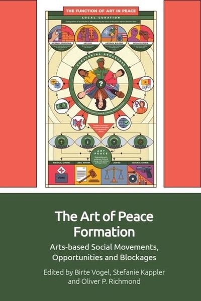 Produktbild: The Art of Peace Formation