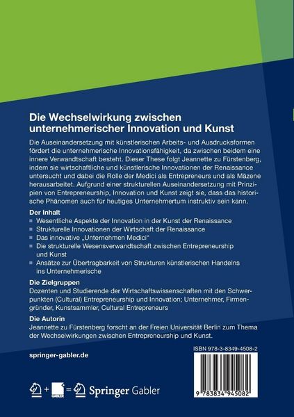 Die Wechselwirkung zwischen unternehmerischer Innovation und Kunst