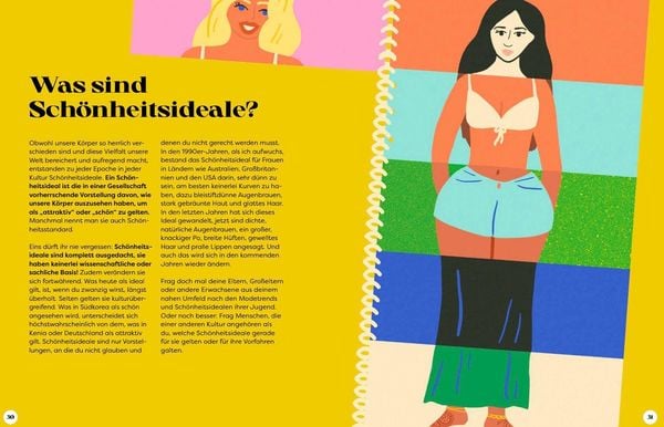 Produktbild: Das Body Confidence Buch. Ein Handbuch f&uuml;r radikales Selbstvertrauen