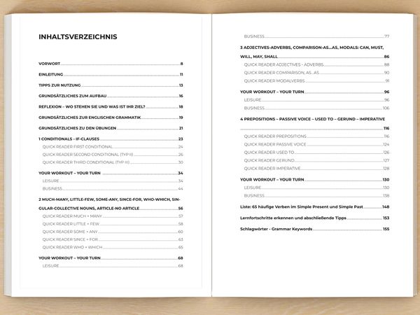 Produktbild: Englische Grammatik richtig anwenden - Teil 2: Englische Grammatik in der Praxis