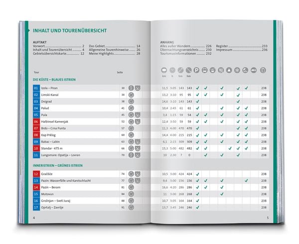 Produktbild: KOMPASS Wanderf&uuml;hrer Istrien mit Kvarner-Bucht, Krk, Rab, Cres und Losinj, 55 Touren
