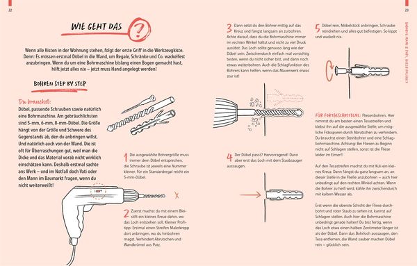 Produktbild: Dein Überlebensguide für die erste eigene Wohnung