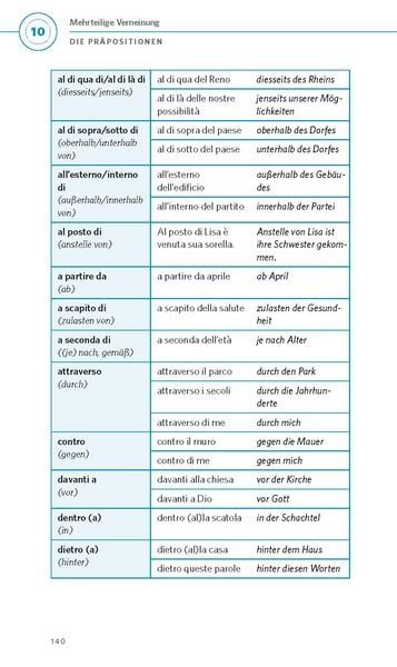 Produktbild: PONS Grammatik kurz & b&uuml;ndig Italienisch