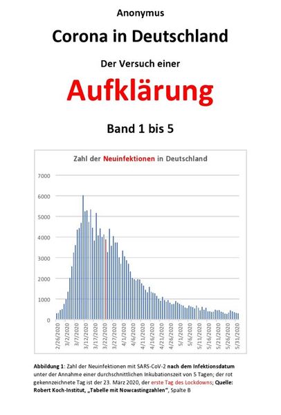 Produktbild: Corona in Deutschland - Der Versuch einer Aufkl&auml;rung