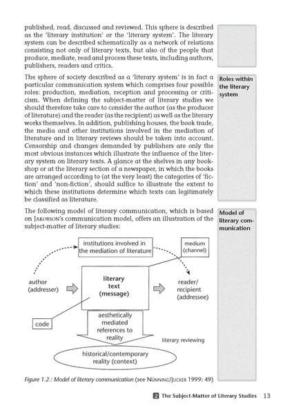 Produktbild: Uni Wissen An Introduction to the Study of English and American Literature