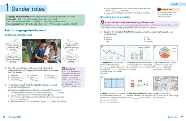 Produktbild: Writing for IELTS (With Answers)