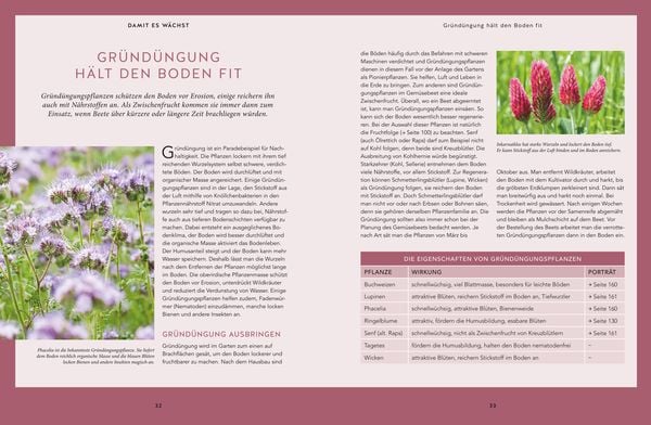 Nachhaltig gärtnern