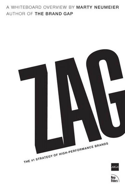 Produktbild: ZAG