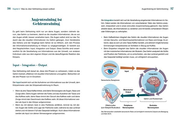 Produktbild: Besser sehen in 21 Tagen