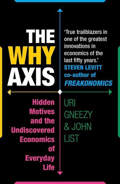 Produktbild: The Why Axis