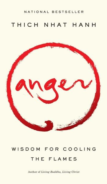 Produktbild: Anger