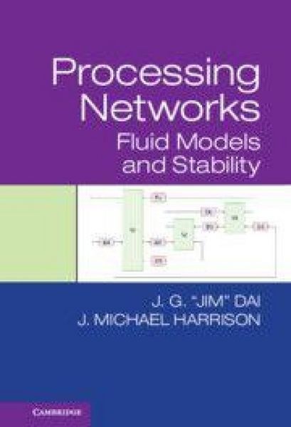 Produktbild: Processing Networks