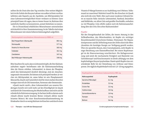 Produktbild: Das hilft bei Osteoporose - Alles zu Ursachen, Diagnostik und ganzheitlicher Behandlung