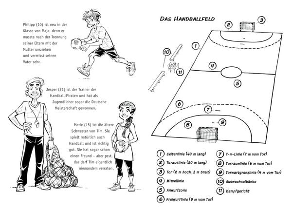 Produktbild: Die Handball-Piraten (Band 1) &ndash; Sprung, Wurf und Sieg