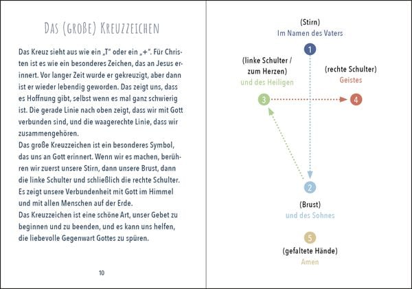 Produktbild: Lieber Gott, du bist immer f&uuml;r mich da