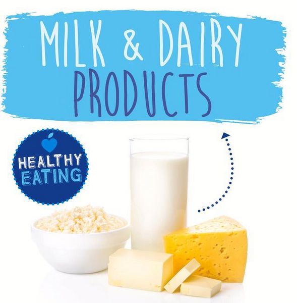 Produktbild: Milk & Dairy Products