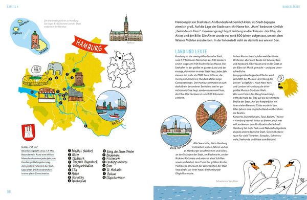 Produktbild: Deutschland. Alles, was du wissen willst