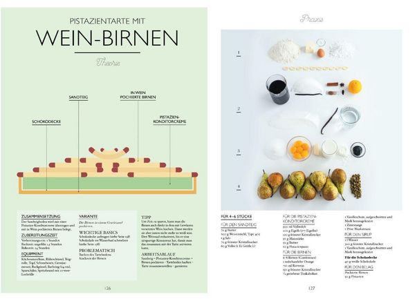 Produktbild: Das kleine Handbuch der Tartes und Torten