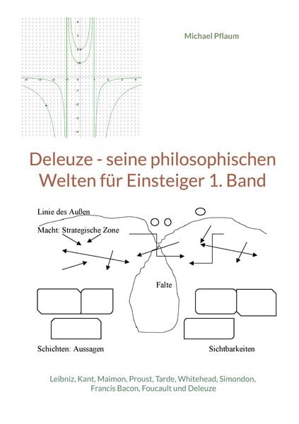 Produktbild: Deleuze - seine philosophischen Welten f&uuml;r Einsteiger 1. Band