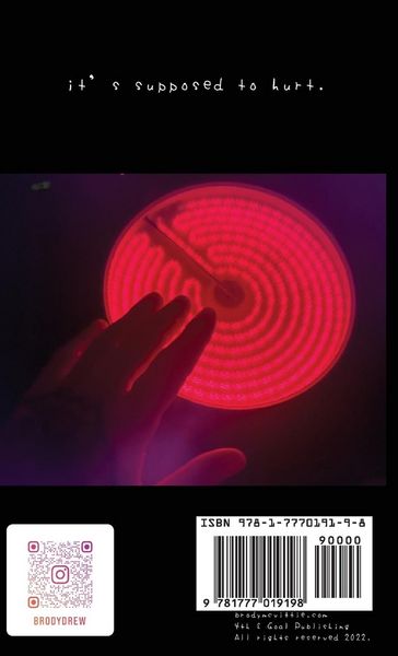 Produktbild: Sad shit about girls.
