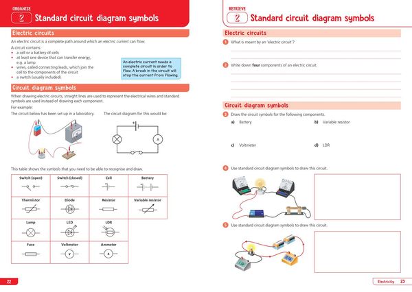 Produktbild: AQA GCSE 9-1 Physics Organise and Retrieve Your Knowledge