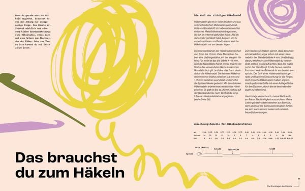 Produktbild: H&auml;keln with Love