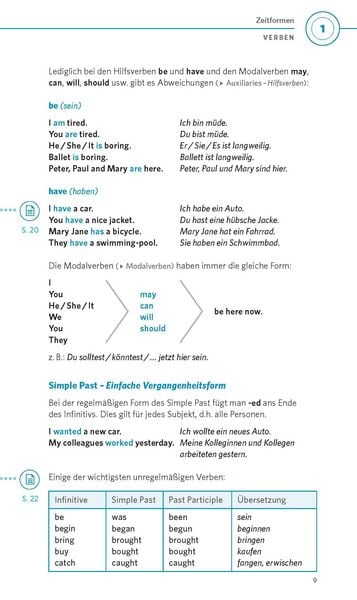 Produktbild: PONS Grammatik kurz & b&uuml;ndig Englisch