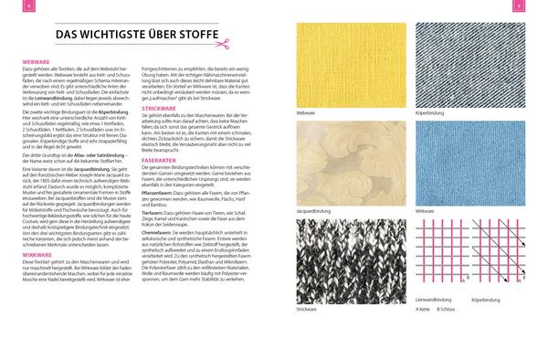 Nähen – Der perfekte Start