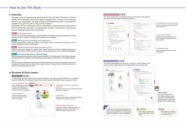 Produktbild: Korean Made Easy Grammar 1