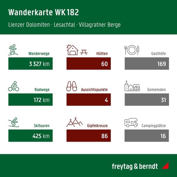 Produktbild: freytag & berndt Wanderkarte WK 182 Lienzer Dolomiten, Lesachtal - Villgratner Berge 1:50.000