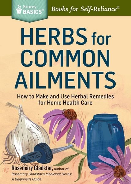 Produktbild: Herbs for Common Ailments