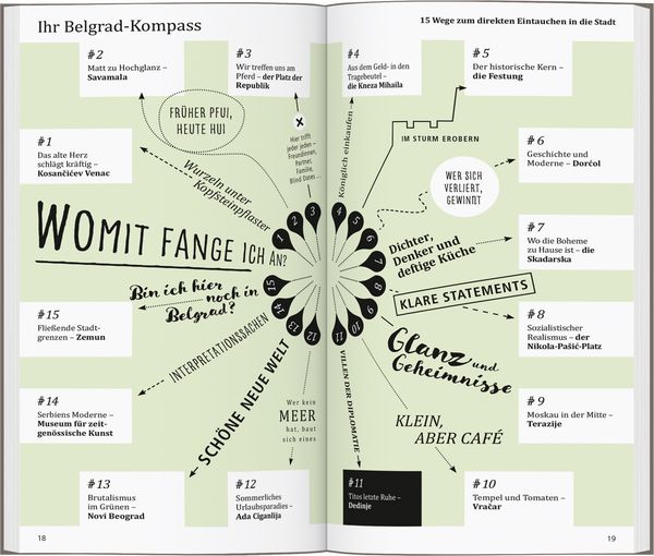 Produktbild: DUMONT direkt Reiseführer Belgrad