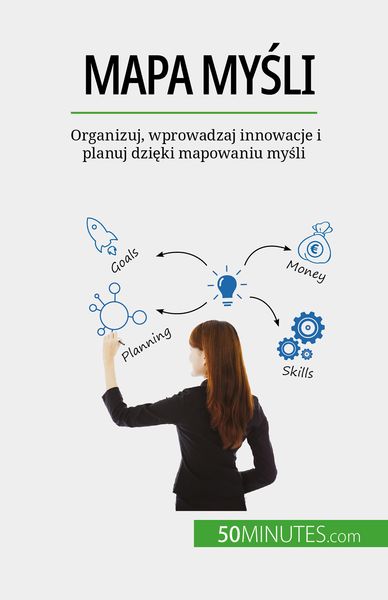 Produktbild: Mapa mysli