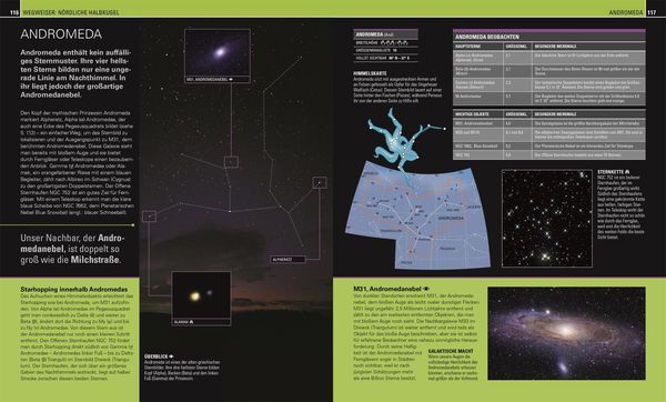 Praktische Astronomie. Den Sternenhimmel entdecken