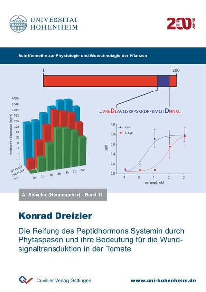Produktbild: Die Reifung des Peptidhormons Systemin durch Phytaspasen und ihre Bedeutung f&uuml;r die Wundsignaltransduktion in der Tomate (Band 11)