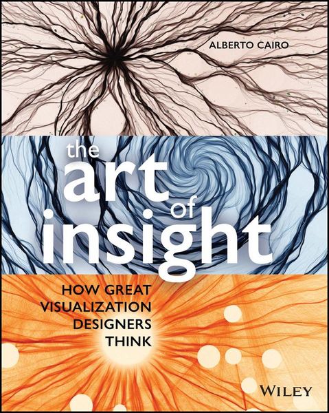 Produktbild: The Art of Insight