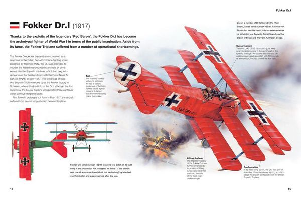 Produktbild: Military Aircraft