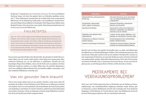 Produktbild: Wenns im Bauch zwickt, dr&uuml;ckt und grummelt