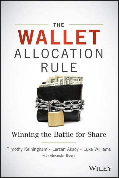 Produktbild: The Wallet Allocation Rule