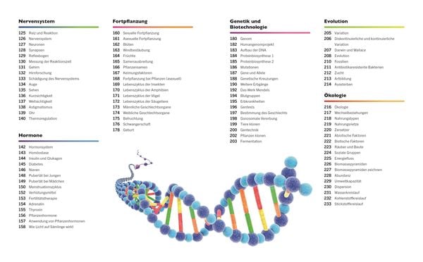 Produktbild: Visuelles Wissen. Biologie